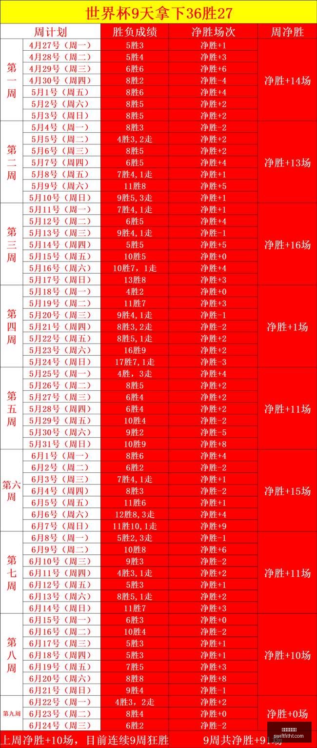 罗沙特联赛,进球如麻,场均进球率,米兰体育直播官网,米兰体育直播,米兰体育赛事,米兰体育最新资讯,米兰体育平台