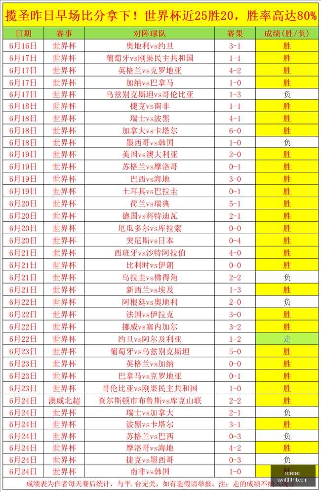 皇马官方,阿诺德加盟,意向已定,米兰体育直播官网,米兰体育直播,米兰体育赛事,米兰体育最新资讯,米兰体育平台