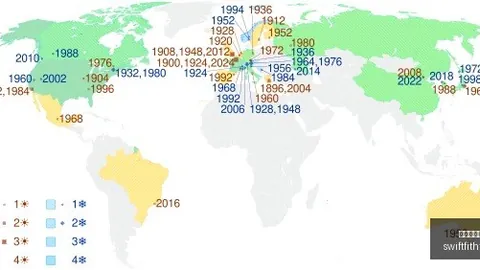 “2025回顾：港人热议体育风云，梅西与张家朗之外亮点纷呈”