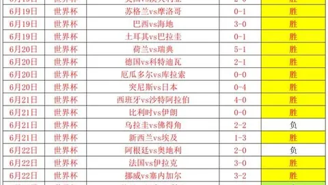 皇马官方：阿诺德加盟意向已定，四年合约在握